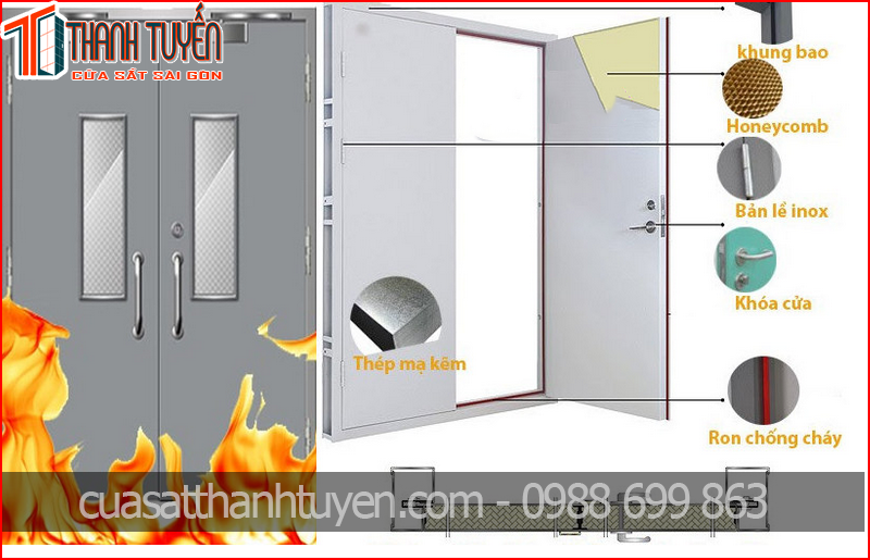 Cấu Tạo cửa Chống cháy